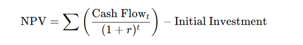 NPV Formula